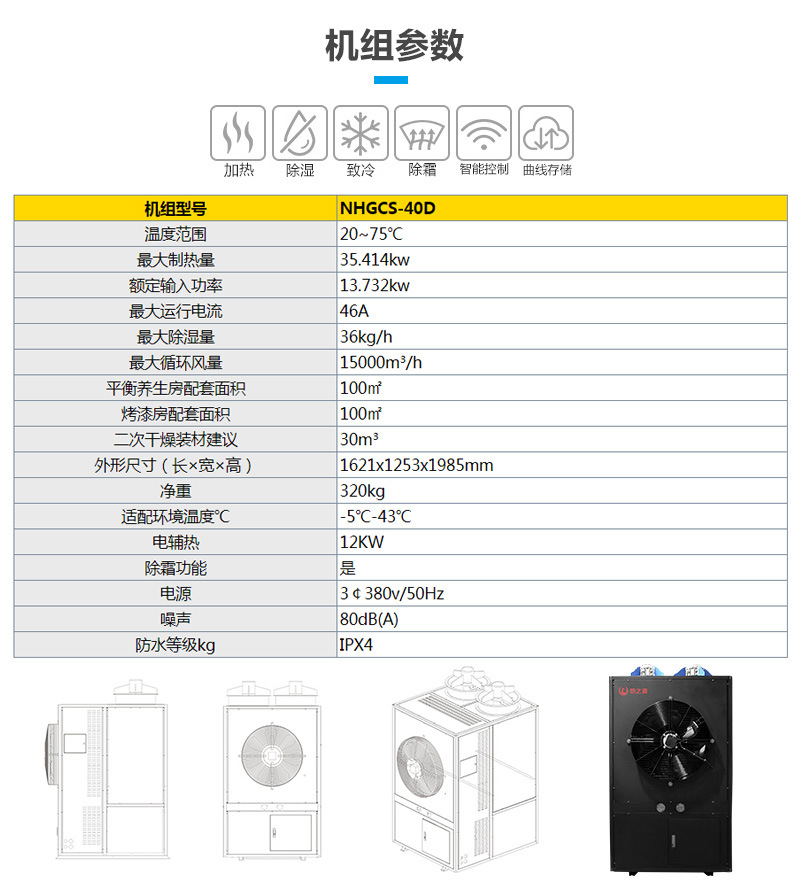 热之源EMC动态平衡养生方案(图7)